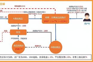 范志毅：说国足亚洲第四档都高了，再踢塔吉克、黎巴嫩就能赢？